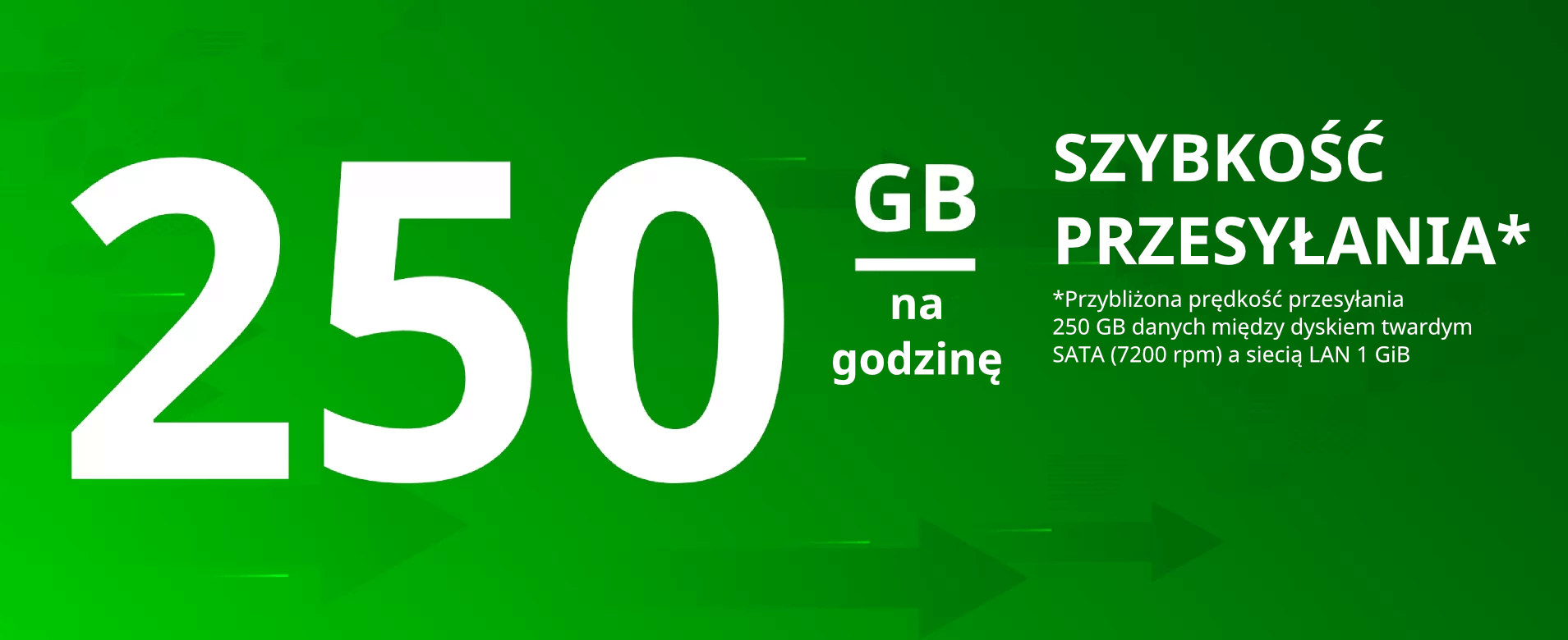 prędkość maszyny wirtualnej